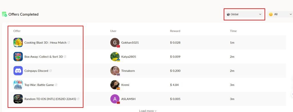 CoinpayU 操作密技 Offers