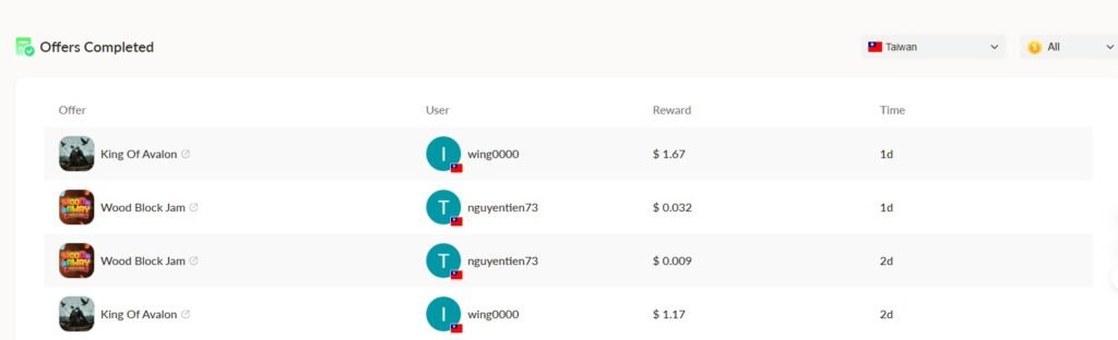 CoinpayU 操作密技 Offers 會員